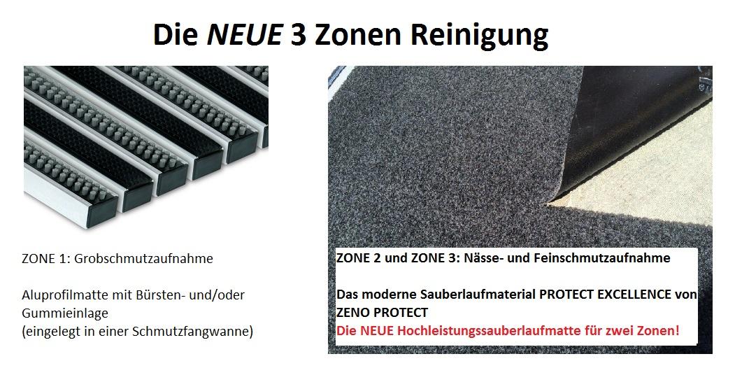 Die neue 3 Zonen Reinigung für die Sauberlaufzone